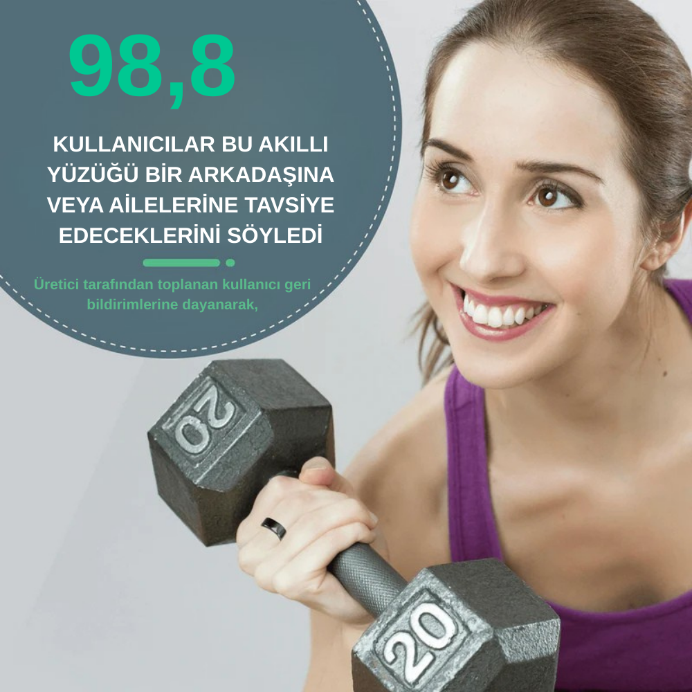 Nuvina™ Akıllı Yüzük