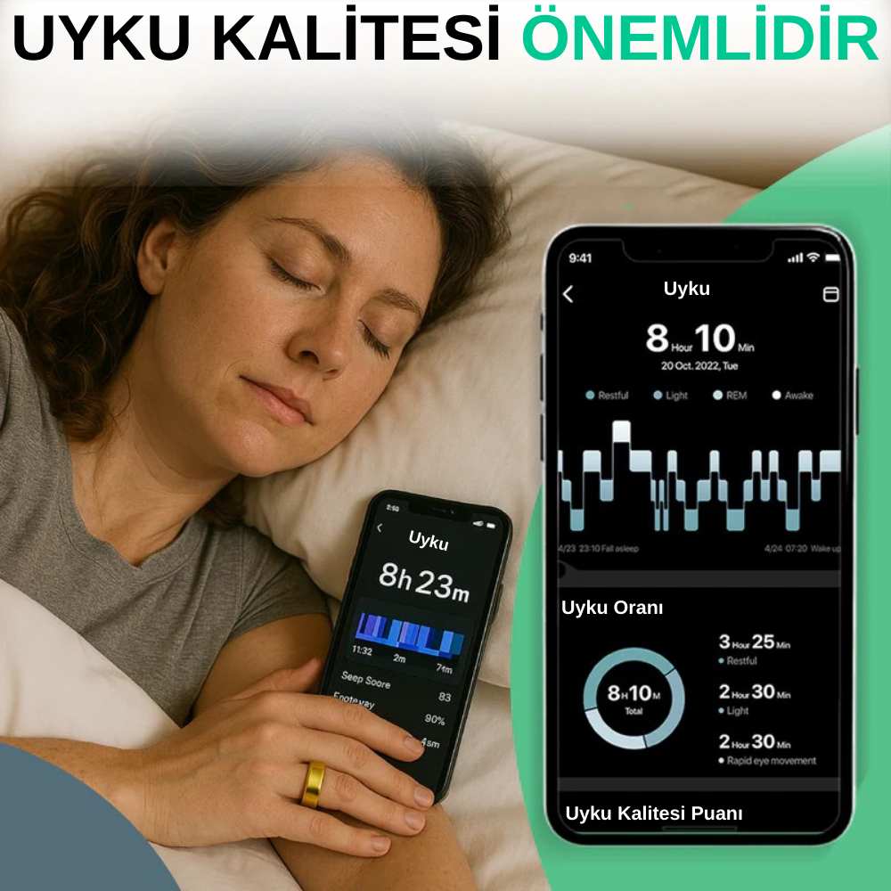 Nuvina™ Akıllı Yüzük