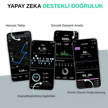 Nuvina™ Akıllı Yüzük