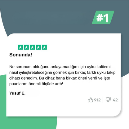 Nuvina™ Akıllı Yüzük