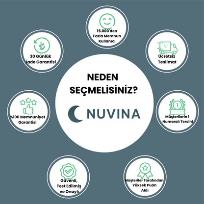 Nuvina™ Akıllı Yüzük