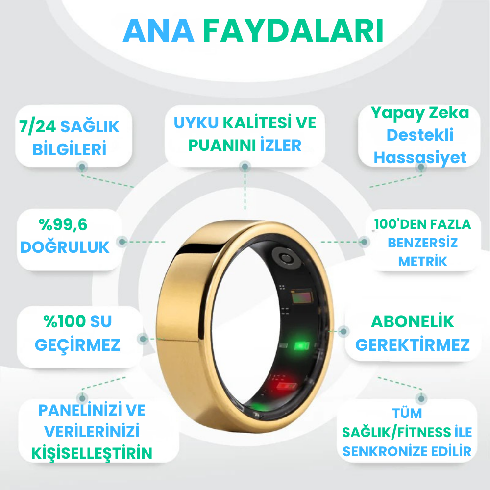 Nuvina™ Akıllı Yüzük