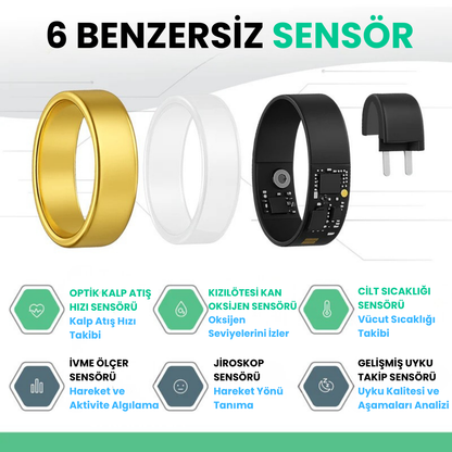 Nuvina™ Akıllı Yüzük