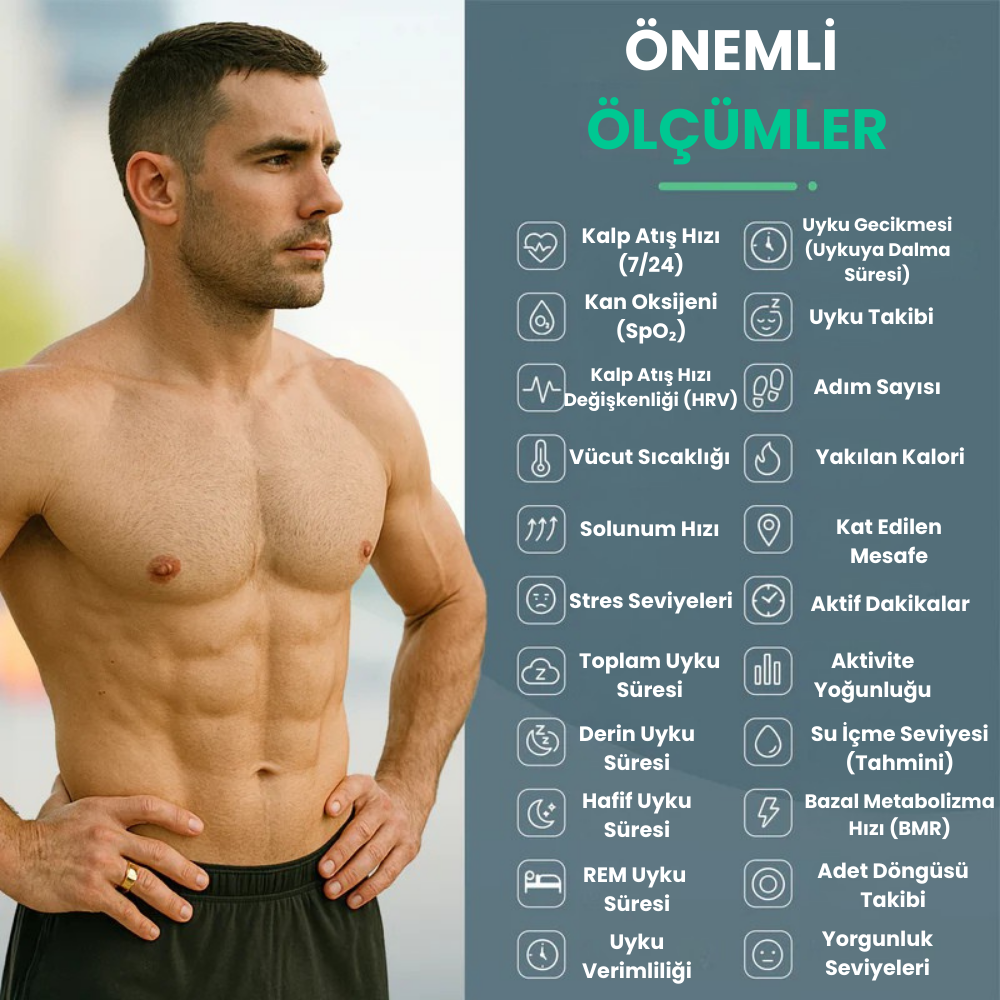 Nuvina™ Akıllı Yüzük