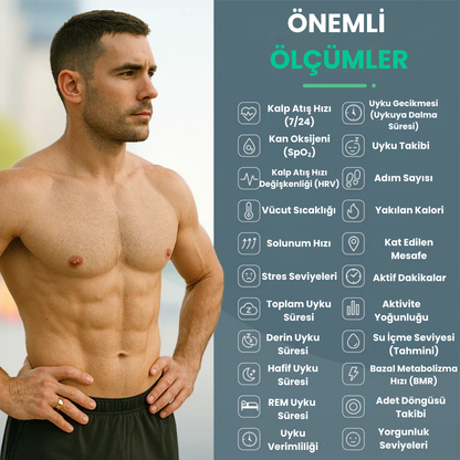 Nuvina™ Akıllı Yüzük