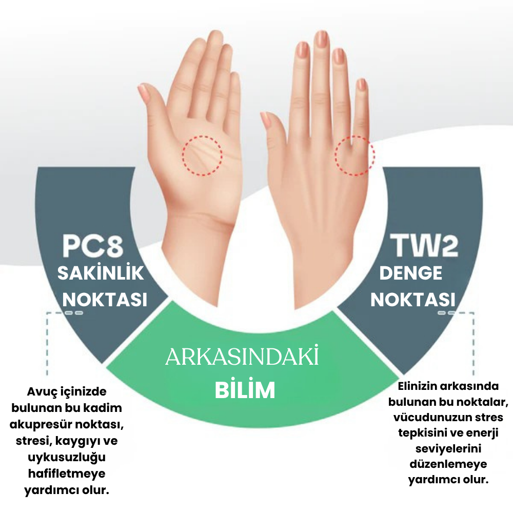 Nuvina™ Anti Stres Cihazı