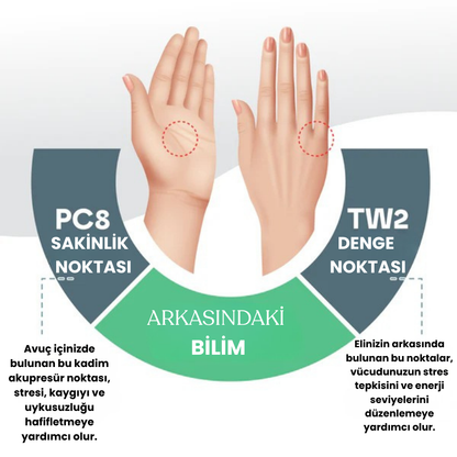 Nuvina™ Anti Stres Cihazı