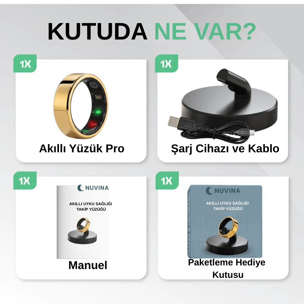 Nuvina™ Akıllı Yüzük